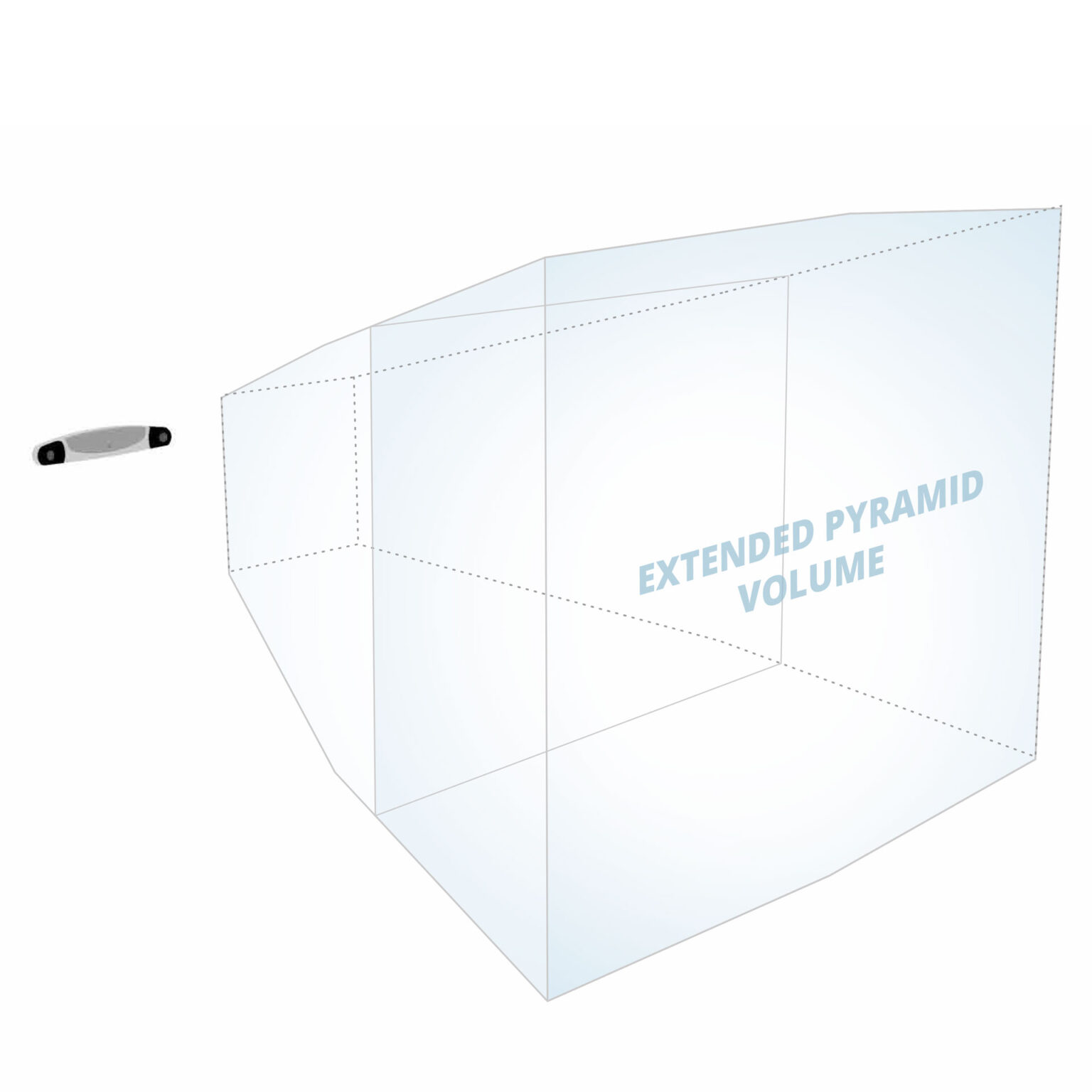 Polaris Vega XT NDI