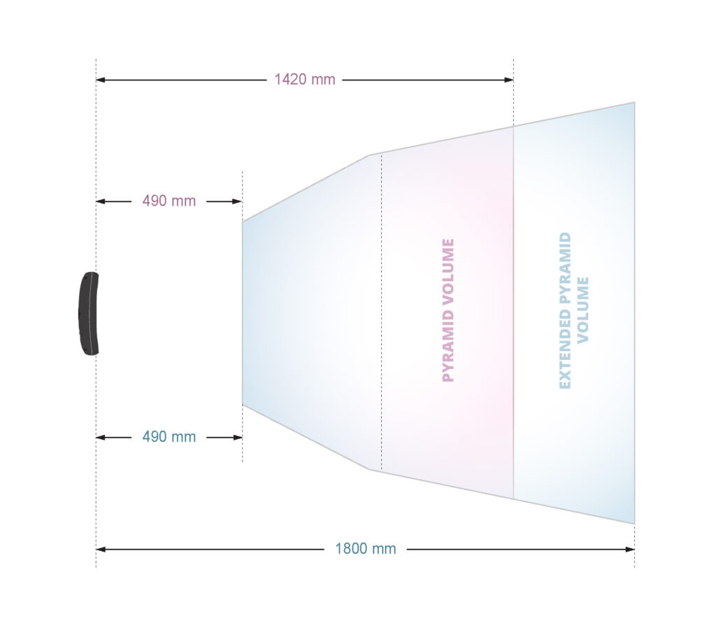 NDI Polaris Lyra Extended Measurement volume